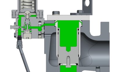 Pilot-Operated – ASME code (F7000/F8000)